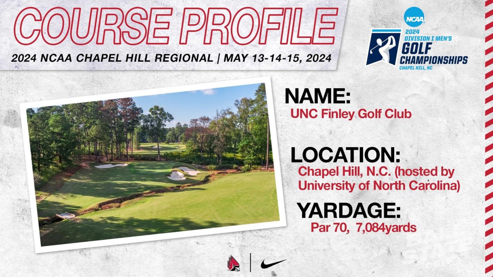 Chapel Hill Regional: First Round Recap and Current Scores