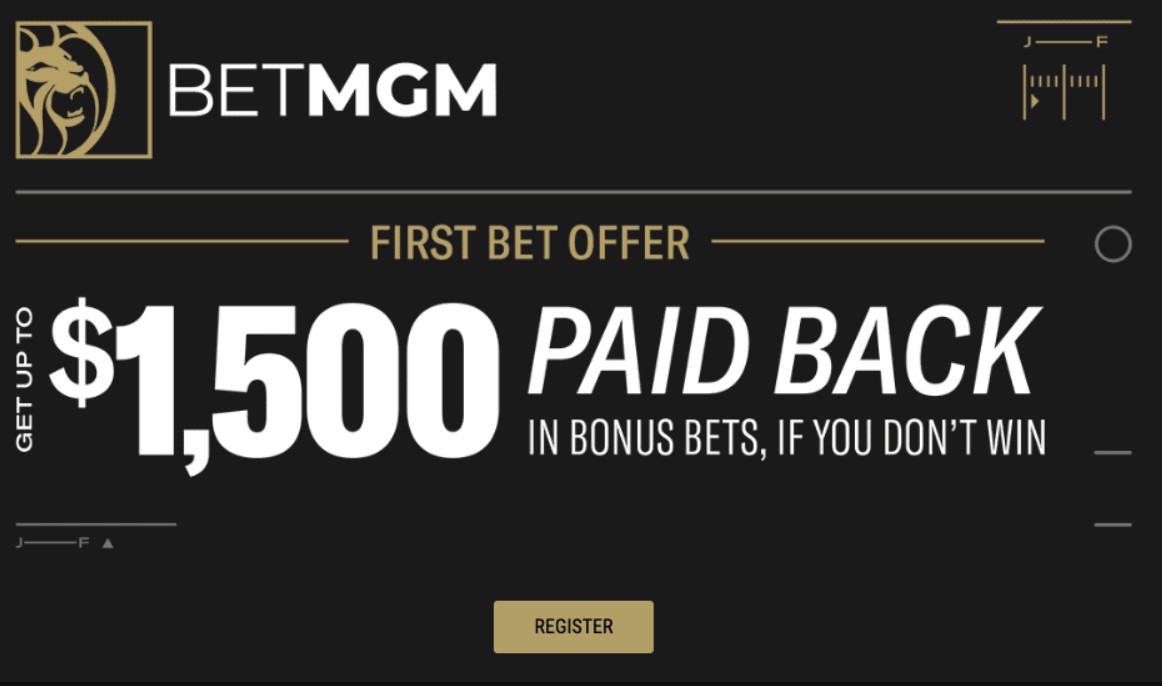 Unlock up to $1,500 in bonus bets with BetMGM code FREEP—secure your sportsbook promo if your first bet doesn’t win.