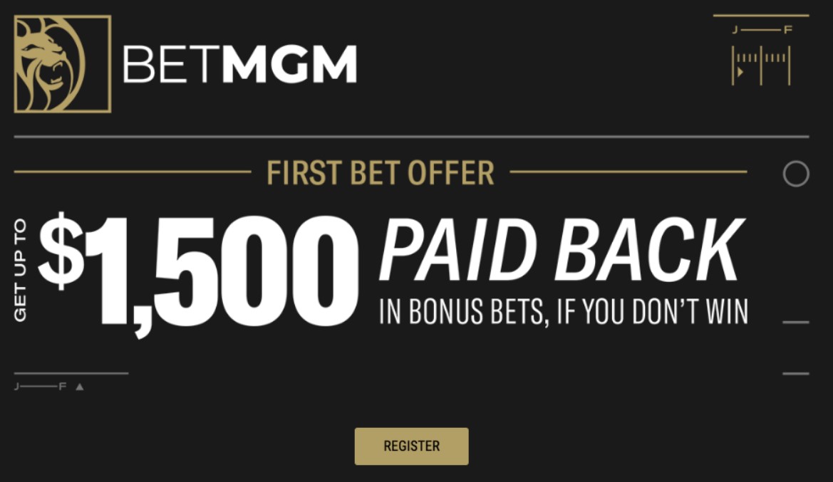 Maximize Your Winnings: Unlock Up to $1500 with the BetMGM Bonus Code