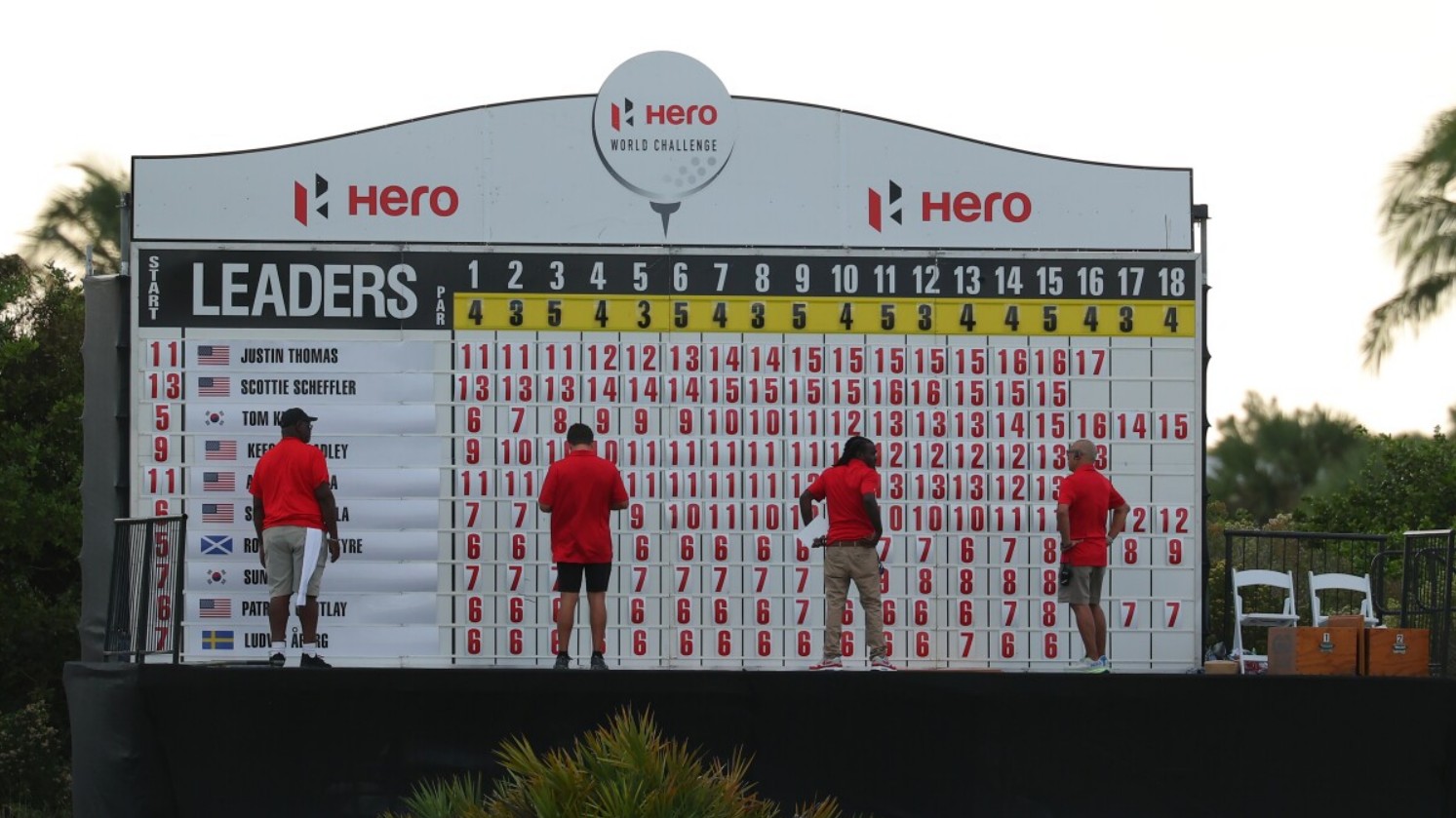 2024 Hero World Challenge: Must-Watch Pairings and Tee Times